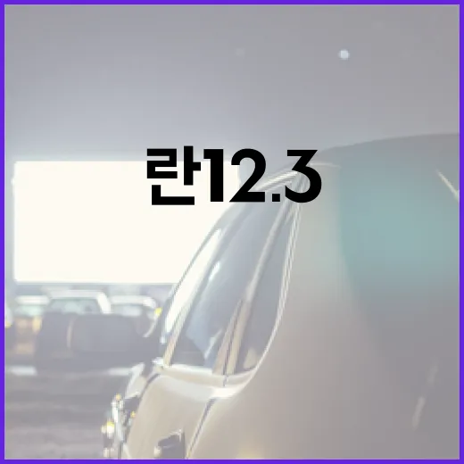란 12.3을 이해하고 활용하는 방법 - 요약