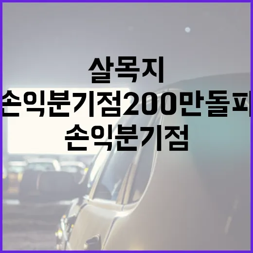 살목지로 손익분기점 200만 돌파하는 방법 - 요약
