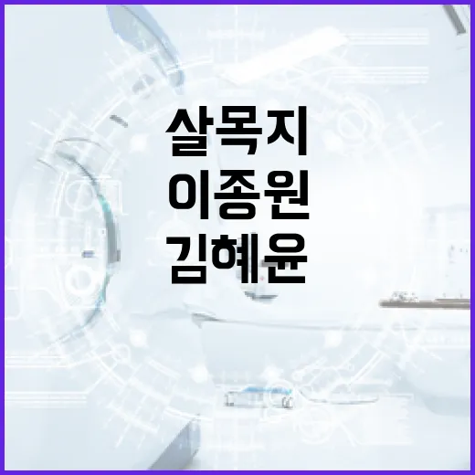 살목지의 이종원과 김혜윤, 150만 감사 기념으로 알아보는 방법 - 요약