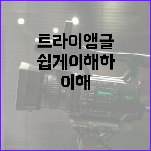 트라이앵글을 쉽게 이해하는 방법 - 요약