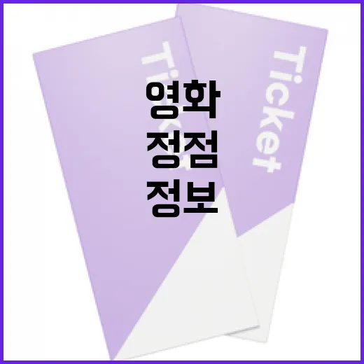 영화 정점 정보를 활용하여 영화 감상 경험을 높이는 방법 - 요약