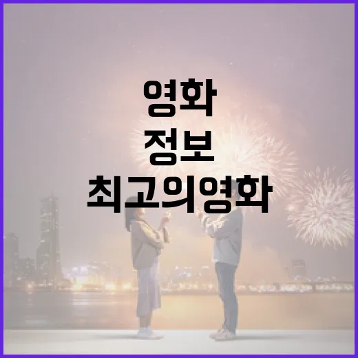 최고의 영화를 찾는 방법: 영화 정점 정보 활용하기 - 요약