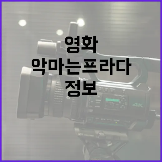 악마는 프라다2를 기대하는 방법: 영화 정보를 미리 알아보세요 - 요약