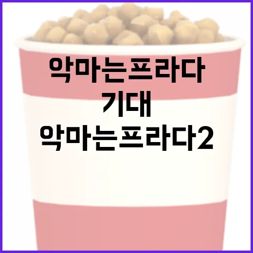 악마는 프라다 2를 기대하는 방법 - 요약