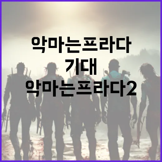 악마는 프라다2를 기대하는 방법 - 요약