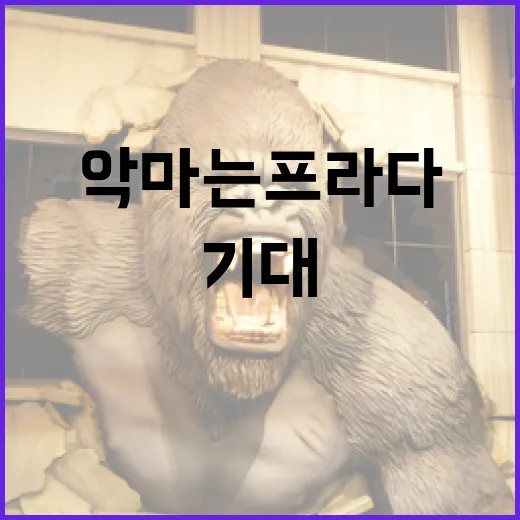 악마는 프라다2를 기대하게 만드는 방법 - 요약