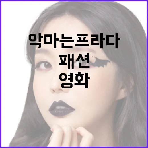 악마는 프라다 2를 기다리는 방법: 패션과 영화의 만남 - 요약