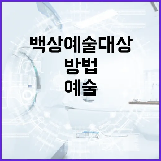 백상예술대상을 이해하는 방법: 역사부터 현재까지 - 요약