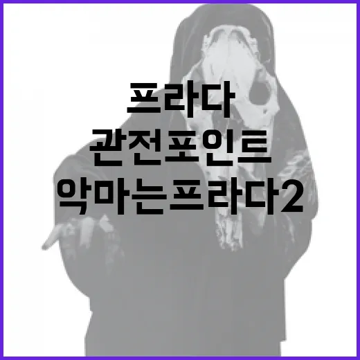 악마는 프라다2: 기대할 만한 요소와 관전 포인트 - 요약