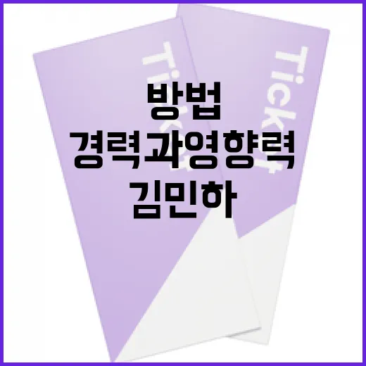 김민하를 이해하는 방법: 그의 경력과 영향력 - 요약