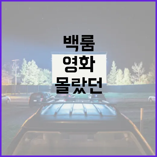 영화 '백룸'의 모든 것: 몰랐던 사실들 - 요약
