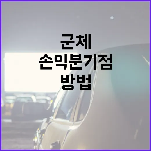 군체 손익분기점을 이해하고 활용하는 방법 - 요약