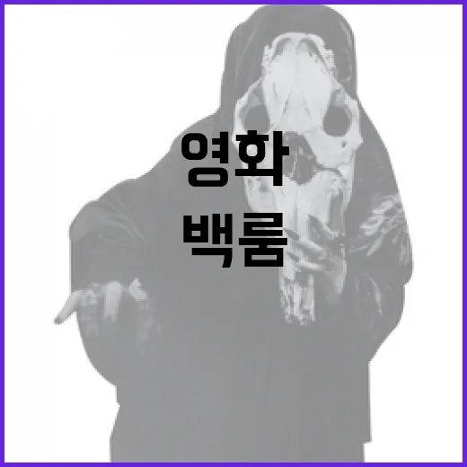 영화 '백룸', 관람 전 알아두면 좋은 것들 - 요약