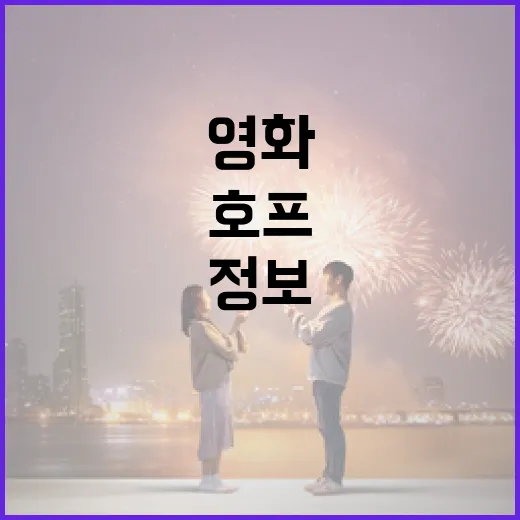 영화 '호프'에 대한 모든 것: 알아두면 좋은 정보 - 요약