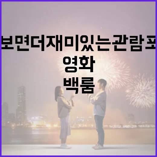 백룸 영화, 알고 보면 더 재미있는 관람 포인트 - 요약