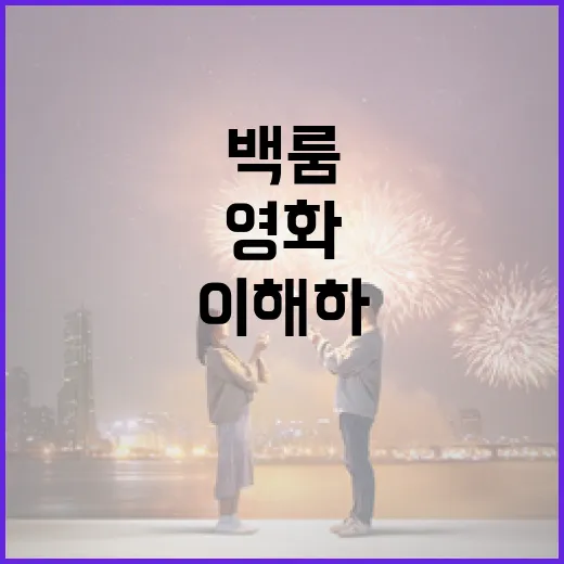 영화 백룸을 제대로 이해하는 방법 - 요약