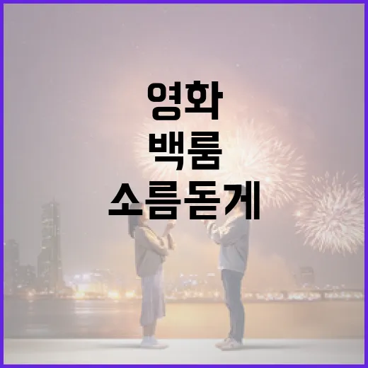백룸 영화: 당신을 소름돋게 할 영화의 세계 - 요약