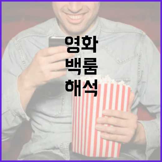 영화 '백룸' 해석: 숨겨진 의미와 상징들 - 요약
