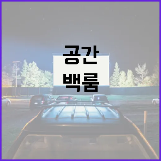 영화 백룸: 신비한 공간 속으로 빠져드는 방법 - 요약