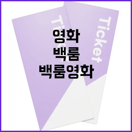 백룸 영화를 제대로 즐기는 방법 - 요약