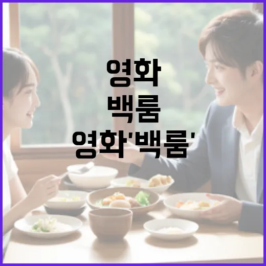 영화 '백룸'을 제대로 즐기는 방법 - 요약
