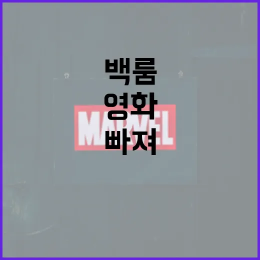 영화 백룸의 매력에 빠져보는 방법 - 요약
