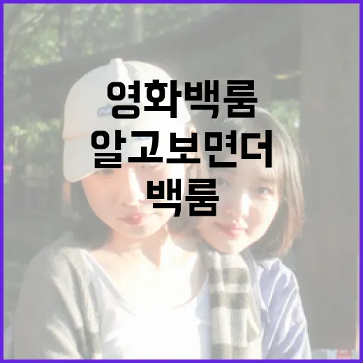 영화 백룸, 알고 보면 더 재미있는 정보들! - 요약