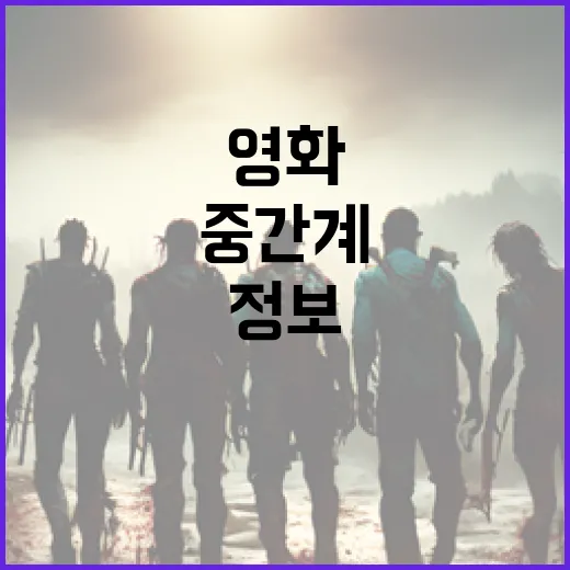 영화 '중간계'의 매력 속으로 빠져보기: 초보자를 위한 정보 - 요약