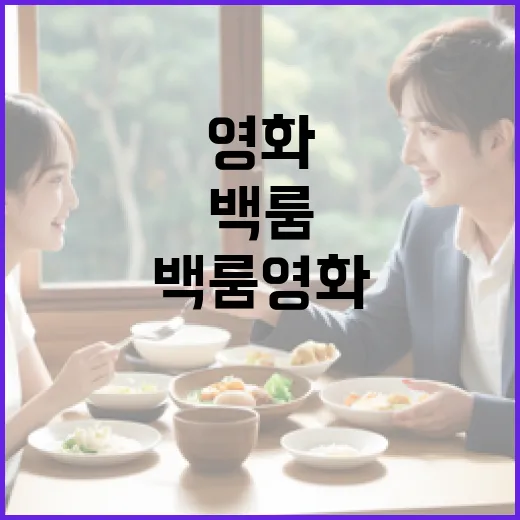 백룸 영화 제대로 즐기는 방법 - 요약