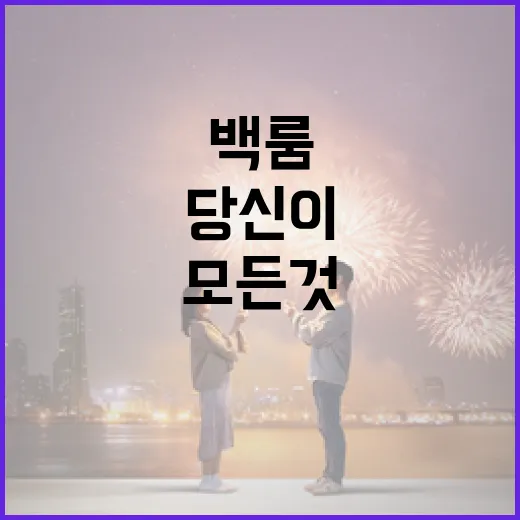 영화 백룸, 당신이 알아야 할 모든 것 - 요약
