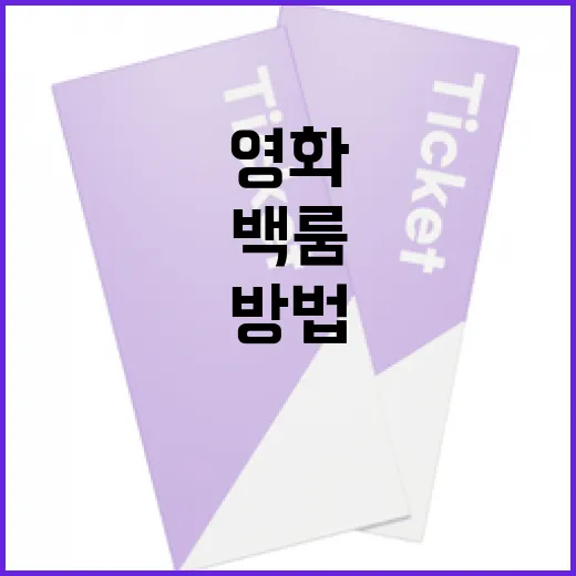 백룸 영화의 신비를 풀어보는 방법 - 요약