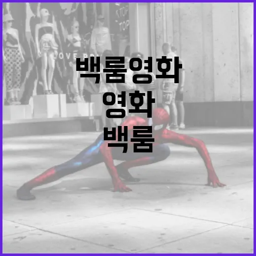 백룸 영화, 현실과 상상의 경계를 넘나드는 방법 - 요약