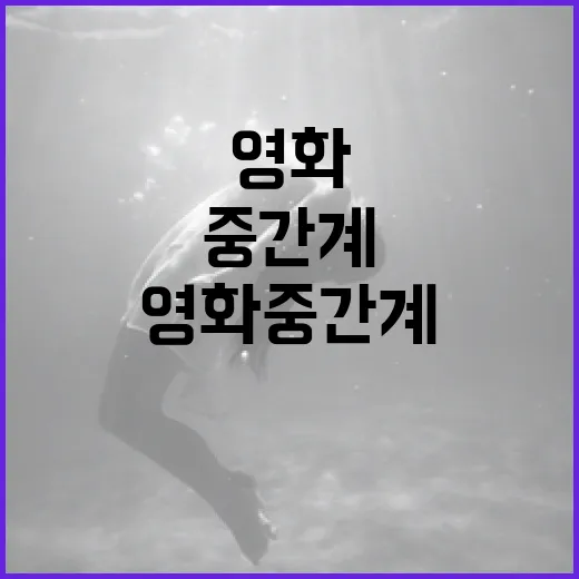 영화 중간계에 대해 더 깊이 이해하려면 이렇게 - 요약