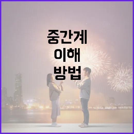 중간계를 제대로 이해하는 방법 - 요약