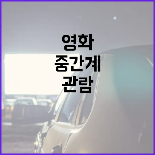 중간계에서의 영화 관람: 몰입감 높이는 방법 - 요약