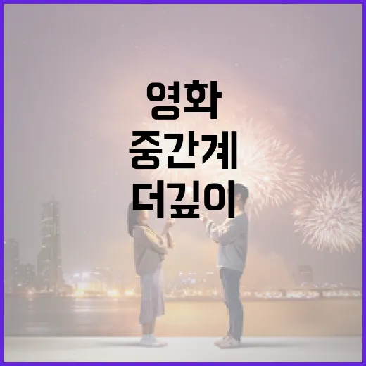 중간계 영화, 더 깊이 즐기는 방법 - 요약