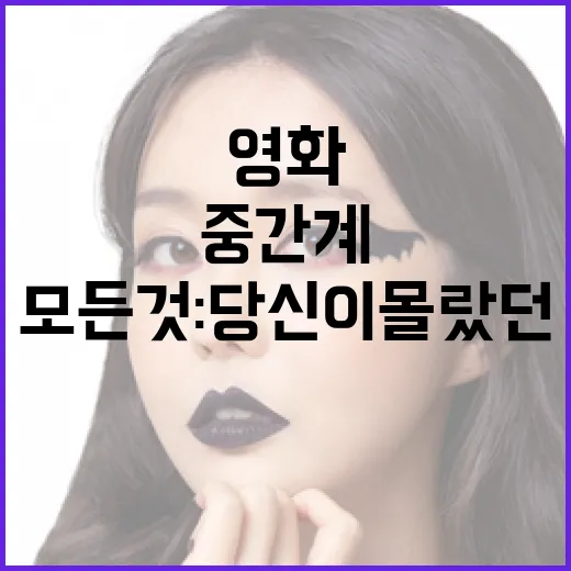 영화 속 중간계의 모든 것: 당신이 몰랐던 비밀 - 요약