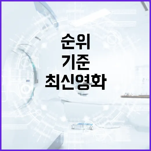 최신영화순위만 믿고 골랐다가 몇 번 빗나간 뒤 생긴 기준 - 요약