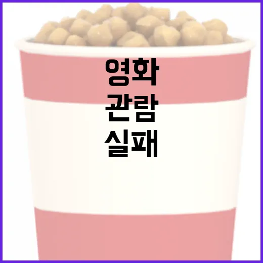 영화순위만 믿고 골랐다가 몇 번 실패한 사람이 다시 만든 진짜 관람 기준 - 요약