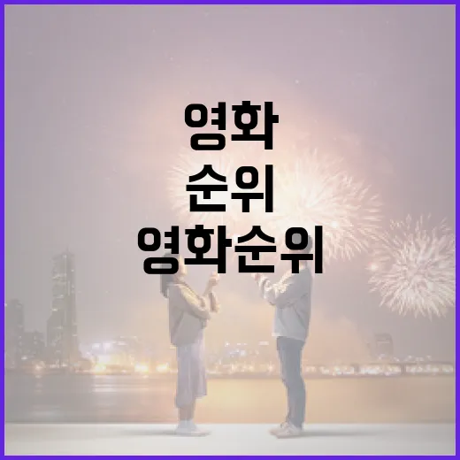 영화순위만 믿고 골랐다가 취향표를 다시 만들게 된 이야기 - 요약