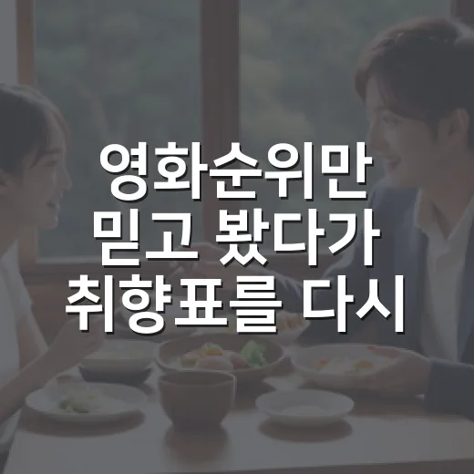 영화순위만 믿고 봤다가 취향표를 다시 만든 이야기 - 요약