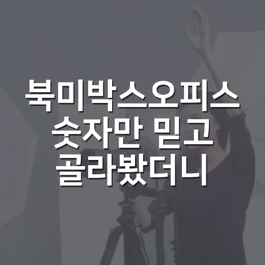 북미박스오피스 숫자만 믿고 골라봤더니, 진짜 흥행은 다른 데 있었다 - 요약