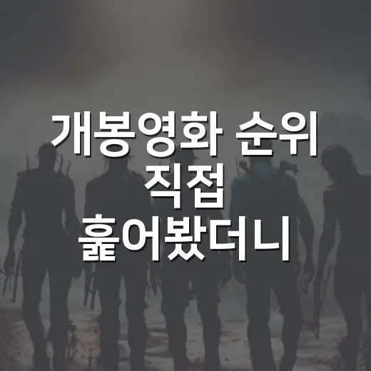 개봉영화 순위 직접 훑어봤더니, 지금 극장 선택이 꽤 선명해졌다 - 요약