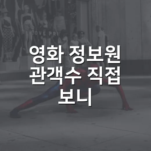 영화 정보원 관객수 직접 보니, 이 영화가 조용히 흘러간 이유 - 요약