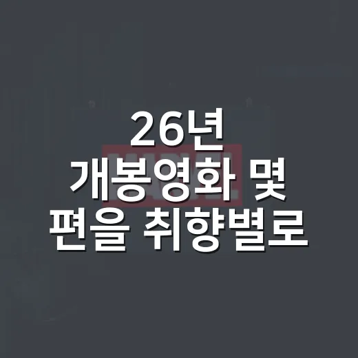 26년 개봉영화 몇 편을 취향별로 다시 골라봤더니 - 요약