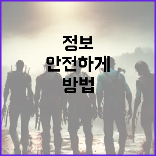 비밀일 수밖에 없는 정보를 안전하게 관리하는 방법 - 요약