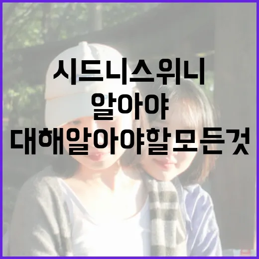 시드니 스위니에 대해 알아야 할 모든 것 - 요약