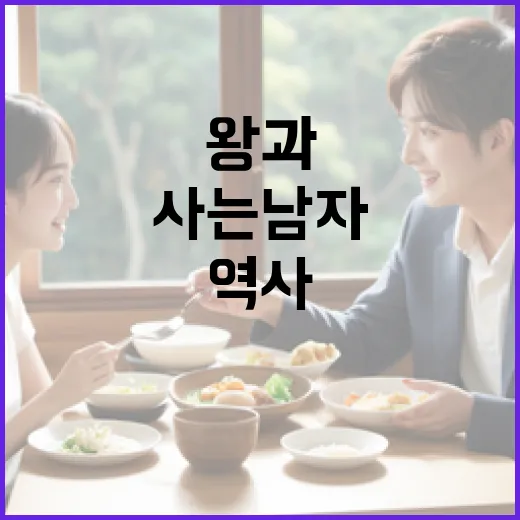 왕과 함께 사는 남자에 대한 모든 것: 역사와 문화 - 요약