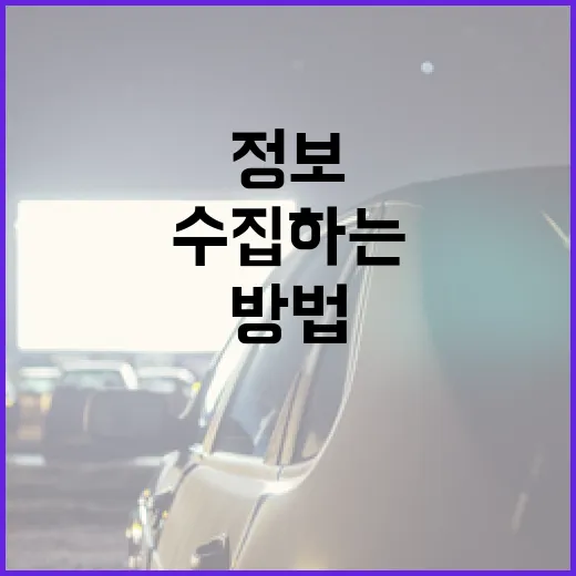 휴민트를 활용하여 정보 수집하는 방법 - 요약