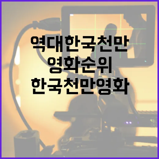 역대 한국 천만 영화 순위를 알아보는 방법 - 요약